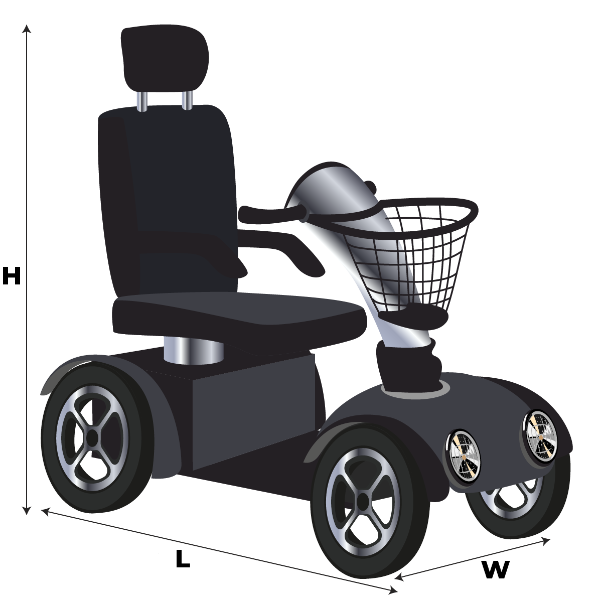 Van Os Medical Excel Galaxy II dimensions